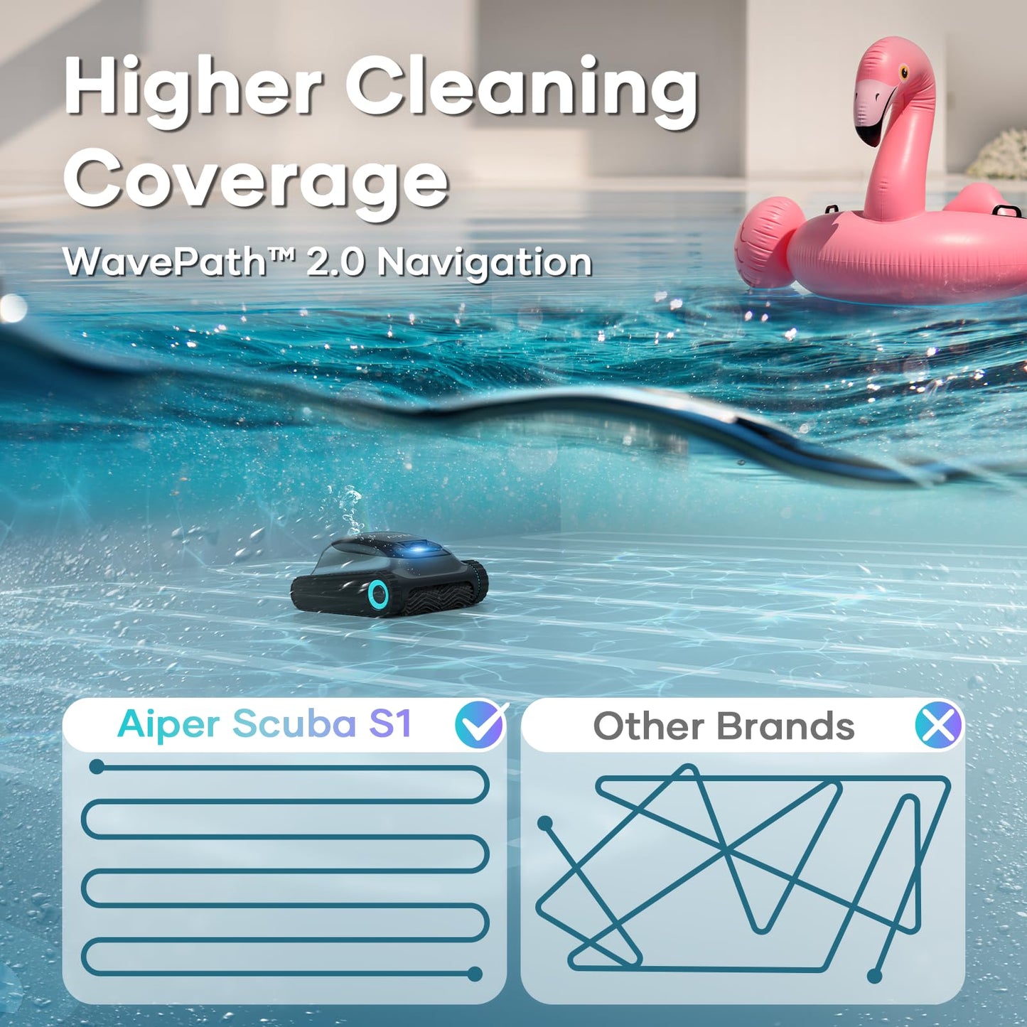 AIPER Scuba S1 Cordless Robotic Cleaner, Smart Navigation for Inground Pools up to 1,600 Sq.ft, Wall and Waterline Cleaning Vacuum