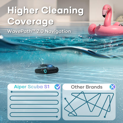 AIPER Scuba S1 Cordless Robotic Cleaner, Smart Navigation for Inground Pools up to 1,600 Sq.ft, Wall and Waterline Cleaning Vacuum